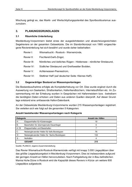 Standortkonzept für Sportboothäfen an der ... - IKZM-D Lernen