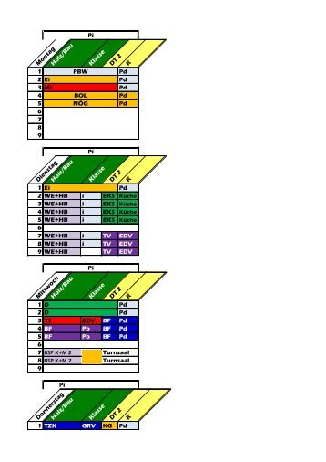 Pi MontagHolz/Bau K lasse DT 2 K PBW 1 Pd 2 Pd 3 Pd 4 Pd 5 Pd 6 ...