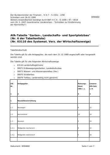 AfA-Tabelle "Garten-, Landschafts- und Sportplatzbau" (Nr. 6 der ...