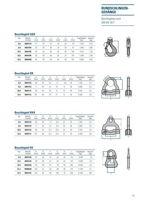 Heben-Katalog 2008 - SpanSet GmbH & Co. KG