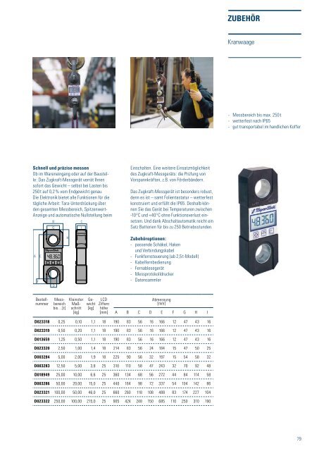 Heben-Katalog 2008 - SpanSet GmbH & Co. KG