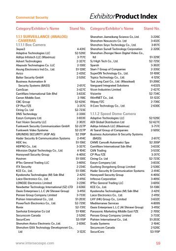 ExhibitorProduct Index - Intersec