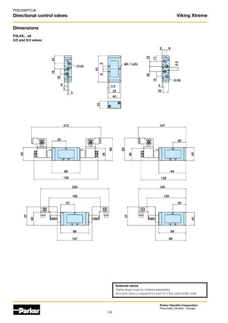 Viking Xtreme Valves - Duncan Rogers