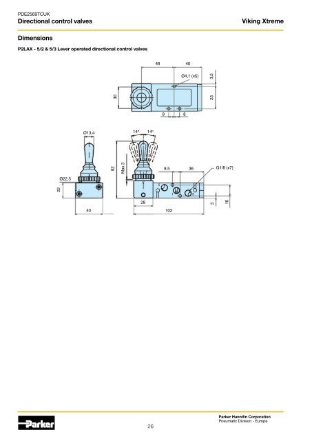 Viking Xtreme Valves - Duncan Rogers