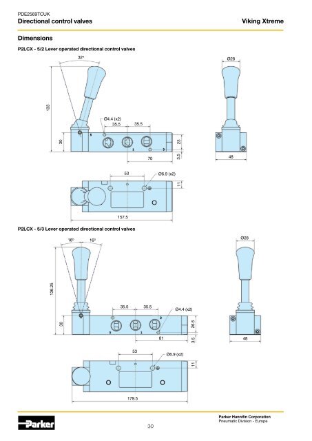 Viking Xtreme Valves - Duncan Rogers