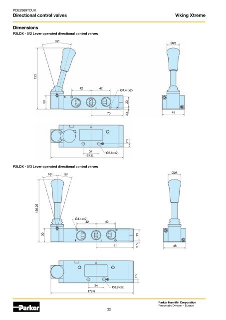 Viking Xtreme Valves - Duncan Rogers