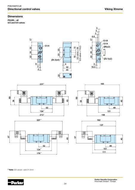 Viking Xtreme Valves - Duncan Rogers