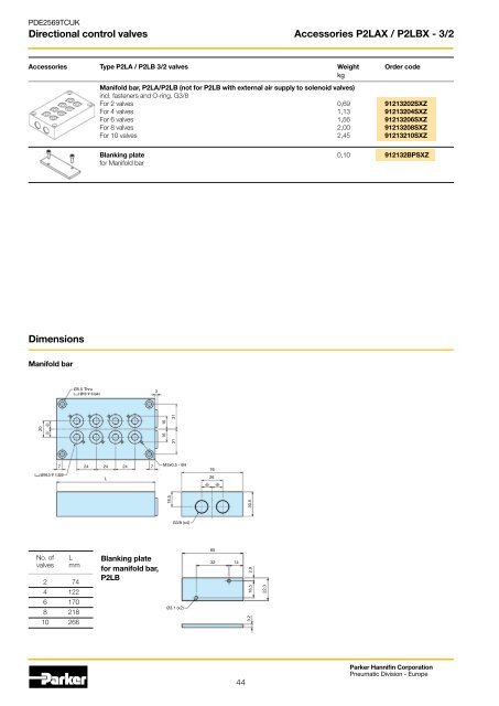 Viking Xtreme Valves - Duncan Rogers