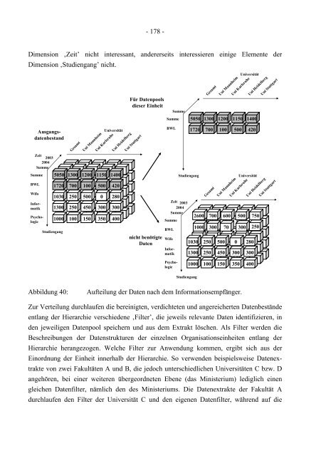 Dokument 1.pdf (1.378 KB) - MADOC - Universität Mannheim