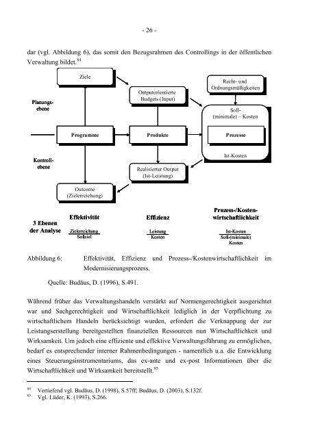 Dokument 1.pdf (1.378 KB) - MADOC - Universität Mannheim