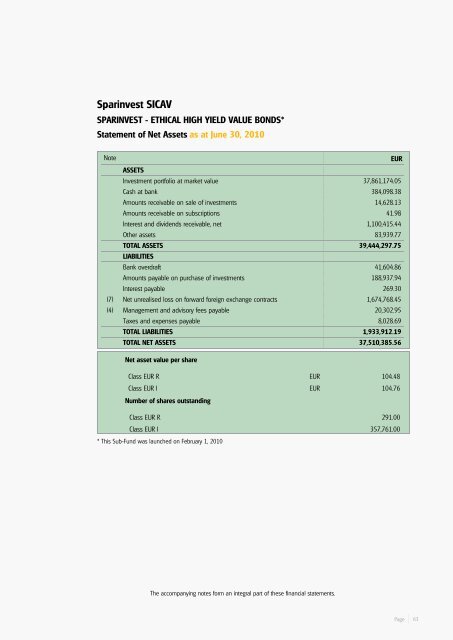 Sparinvest SICAV Semi Annual Report 2010 R.C.S. Luxembourg B ...