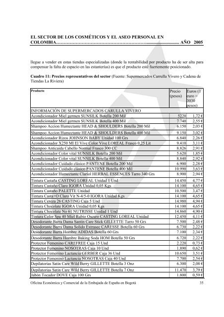 El sector cosmético y el aseo personal en Colombia - Icex