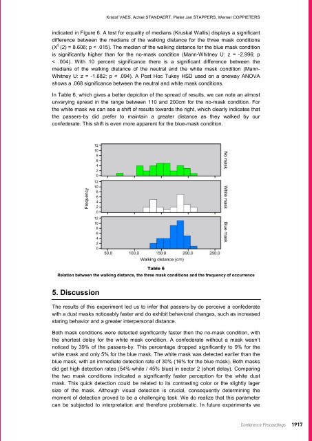 DRS2012 Bangkok Proceedings Vol 4 - Design Research Society