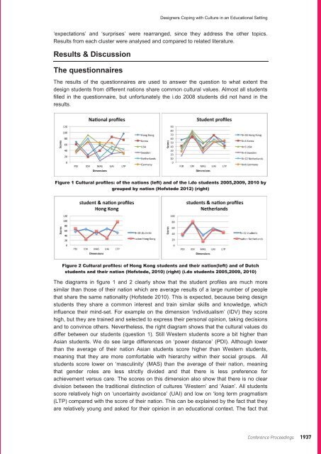 DRS2012 Bangkok Proceedings Vol 4 - Design Research Society