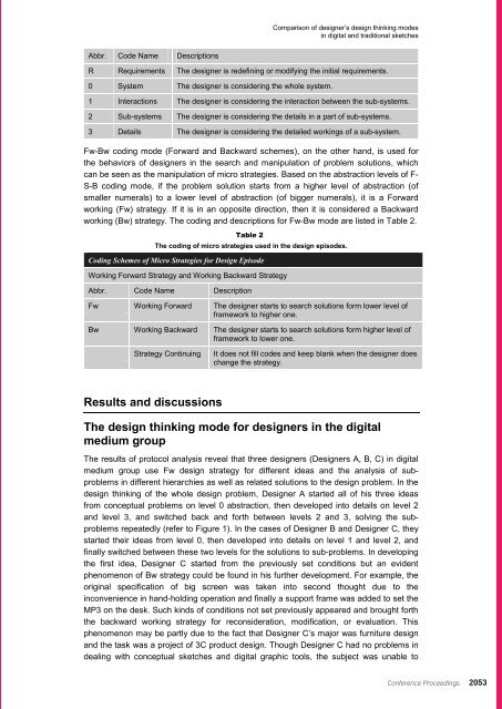 DRS2012 Bangkok Proceedings Vol 4 - Design Research Society