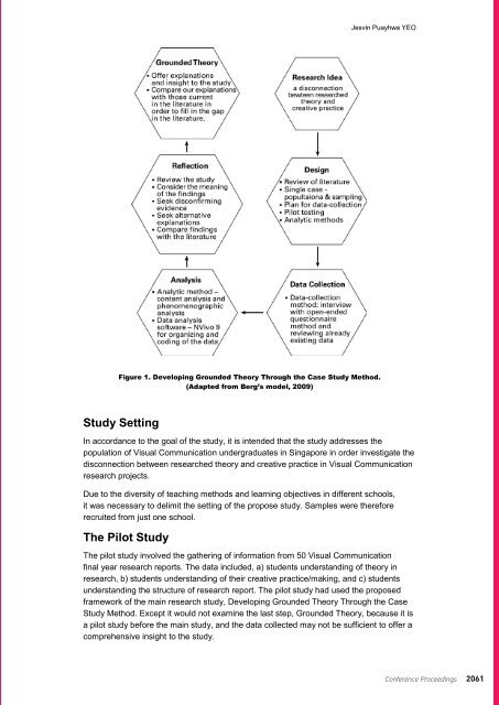 DRS2012 Bangkok Proceedings Vol 4 - Design Research Society