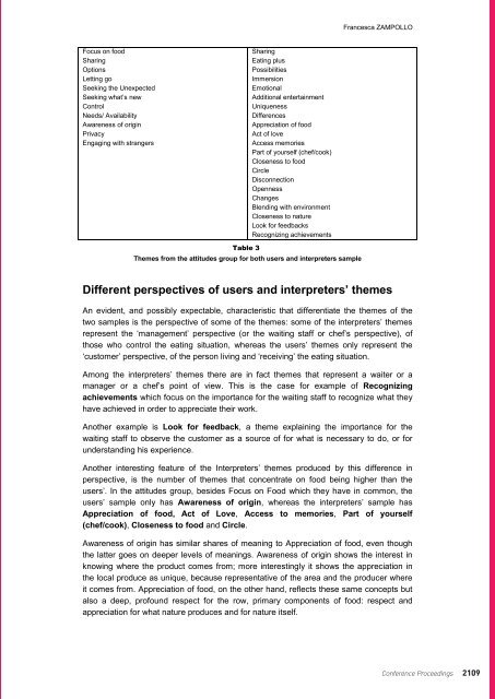 DRS2012 Bangkok Proceedings Vol 4 - Design Research Society