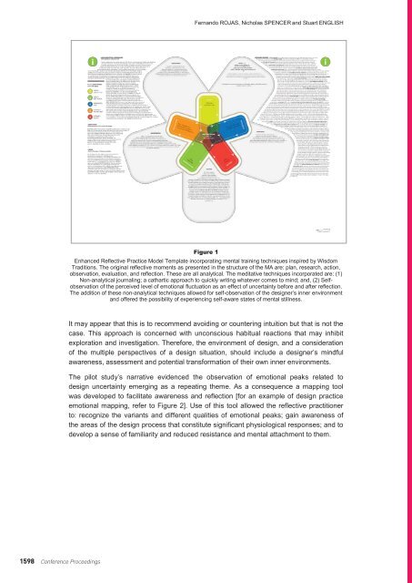 DRS2012 Bangkok Proceedings Vol 4 - Design Research Society