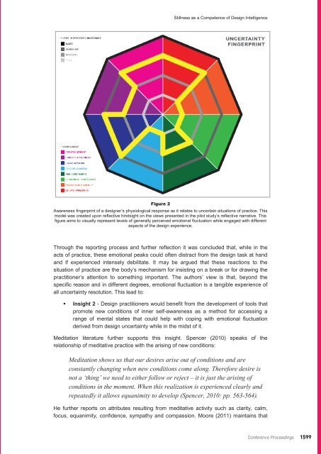 DRS2012 Bangkok Proceedings Vol 4 - Design Research Society