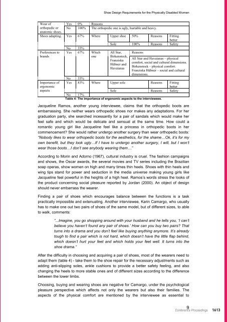 DRS2012 Bangkok Proceedings Vol 4 - Design Research Society