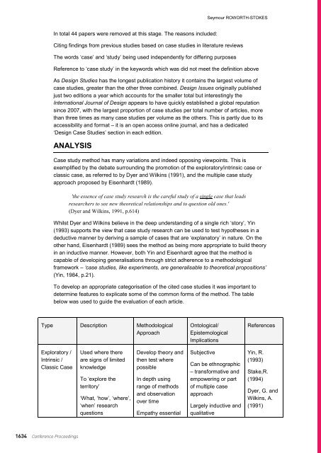 DRS2012 Bangkok Proceedings Vol 4 - Design Research Society