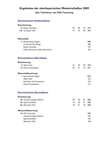 Ergebnisse der oberbayerischen Meisterschaften ... - FSG Tacherting