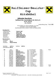 Offizielle Startliste - Skiclub Fieberbrunn