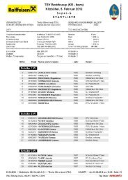 Startliste - Skiclub Fieberbrunn