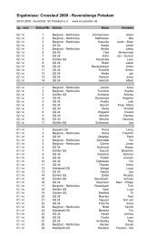 Crosslauf 2009 - SC Potsdam eV