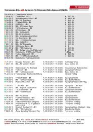 Terminplan D1 / U13 Junioren FC Rheinsüd Köln Saison 2012/13: