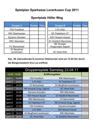 Gruppenspiele Samstag 23.04.11 - SV Bergfried Leverkusen