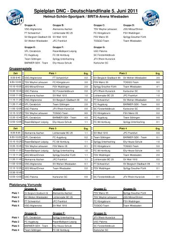 Spielplan Finale 2011-Ergebnisse - Danone Nations Cup