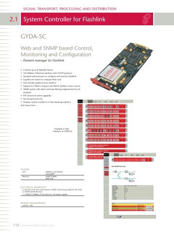 gYDa-Sc System controller for Flashlink 2.1 - JMG Support AB