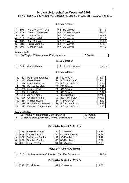 Kreismeisterschaften Crosslauf 2008 - KLV Diepholz eV