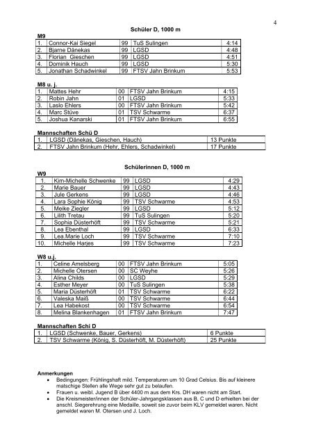 Kreismeisterschaften Crosslauf 2008 - KLV Diepholz eV