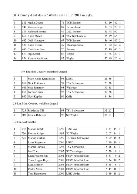 31. Country-Lauf des SC Weyhe am 18. 12. 2011 in Syke