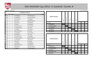 Karl-Schmidt-Cup 2012: C-Junioren Turnier A - SC Borgfeld e.V.