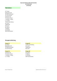 Ergebnisse U20 (m) - Deutscher Volleyball-Verband