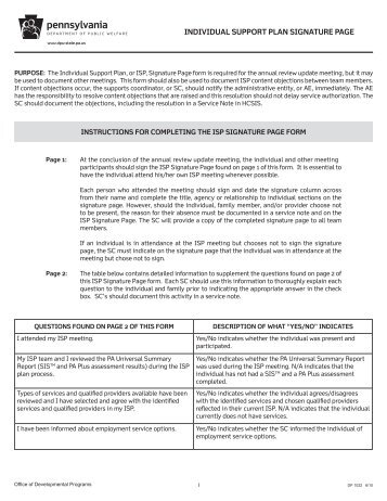 IndIvIdual Support plan SIgnature page