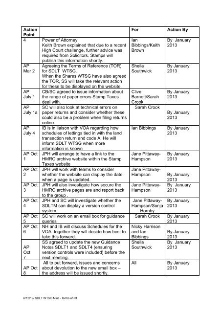 Minutes from the SDLT WTSG meeting in October