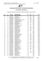Classement UCI Route / UCI Road Classification