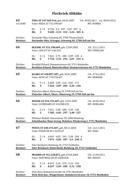 Katalog Maishofen 2012 - Rinderzuchtverband Salzburg