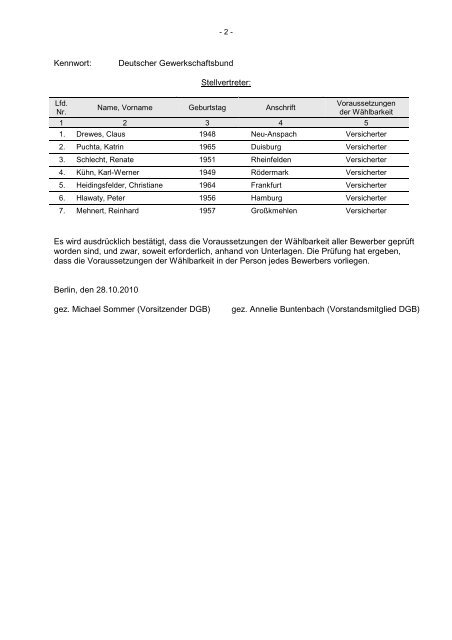 KKH-Allianz - Kandidaten und Listen ( PDF , 561 kB - Sozialwahl 2011