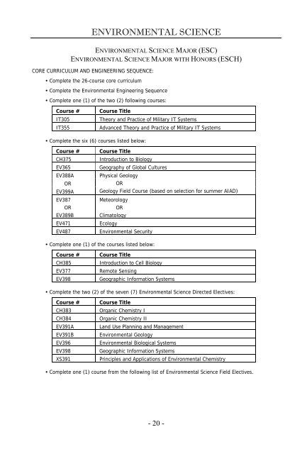 GENE Catalog (aka Grey Book): Class of 2010 - West Point