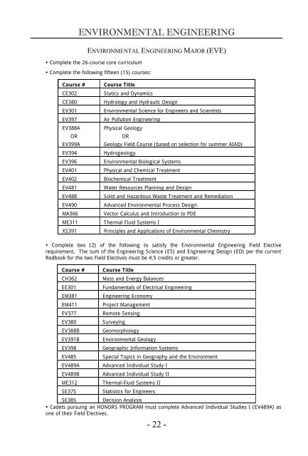 GENE Catalog (aka Grey Book): Class of 2010 - West Point