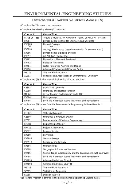 GENE Catalog (aka Grey Book): Class of 2010 - West Point