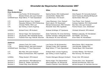 Ehrentafel der Bayerischen Straßenmeister 2007 - Bayerischer ...