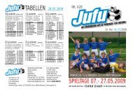 TABELLEN - Sportfreunde Windach eV