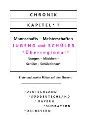 CHRONIK-KAPITEL 7 Mannschaftsmeister ueberregional - TT-STA