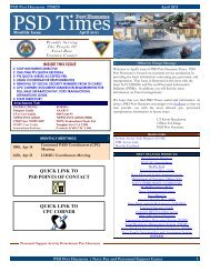 QUICK LINK TO PSD POINTS OF CONTACT ... - CNIC.Navy.mil